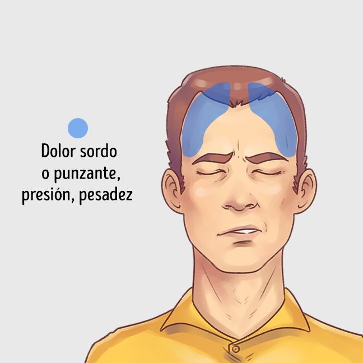 5 Tipos de dolor de cabeza y cómo aliviarlos rápidamente